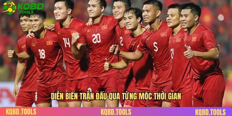 Diễn biến trận đấu qua từng mốc thời gian