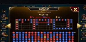 Chiến thuật nâng cao được cao thủ áp dụng thường xuyên